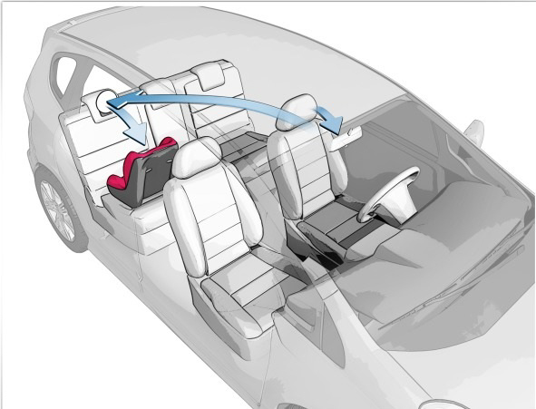 Autopeegel Reer Safety Mirror