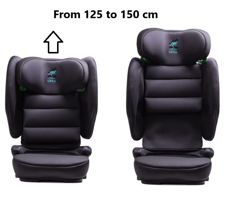 Kokkupandav Turvatool - Urban Kanga Wallaroo Up