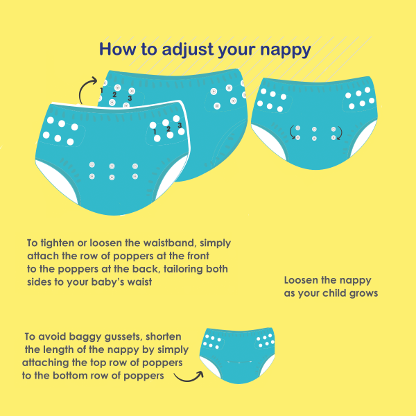 Happy Nappy sisemähe Adjustable Under Nappy