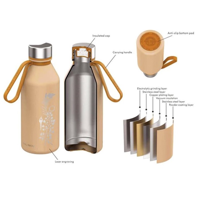 Termospudel -  Carl Oscar TempFlask Spirit Energy